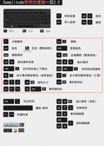 默认常用快捷键 Samplitude（2.0）