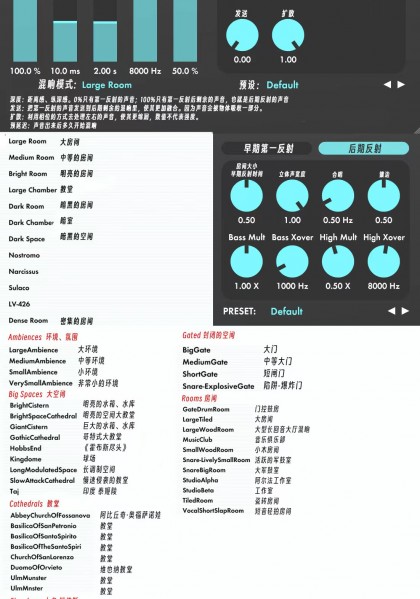 Valhalla Room 房间混响效果器（教程）