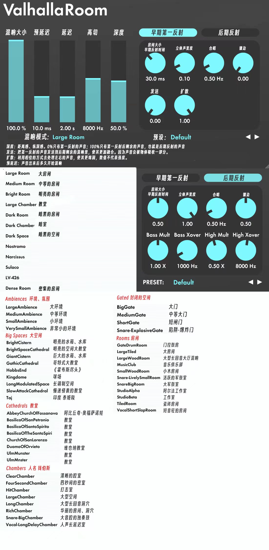 Valhalla Room 房间混响效果器（教程） - 随笔教程 - 1