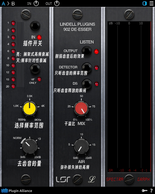 插件联盟 Lindell 902 De-esser 去齿音